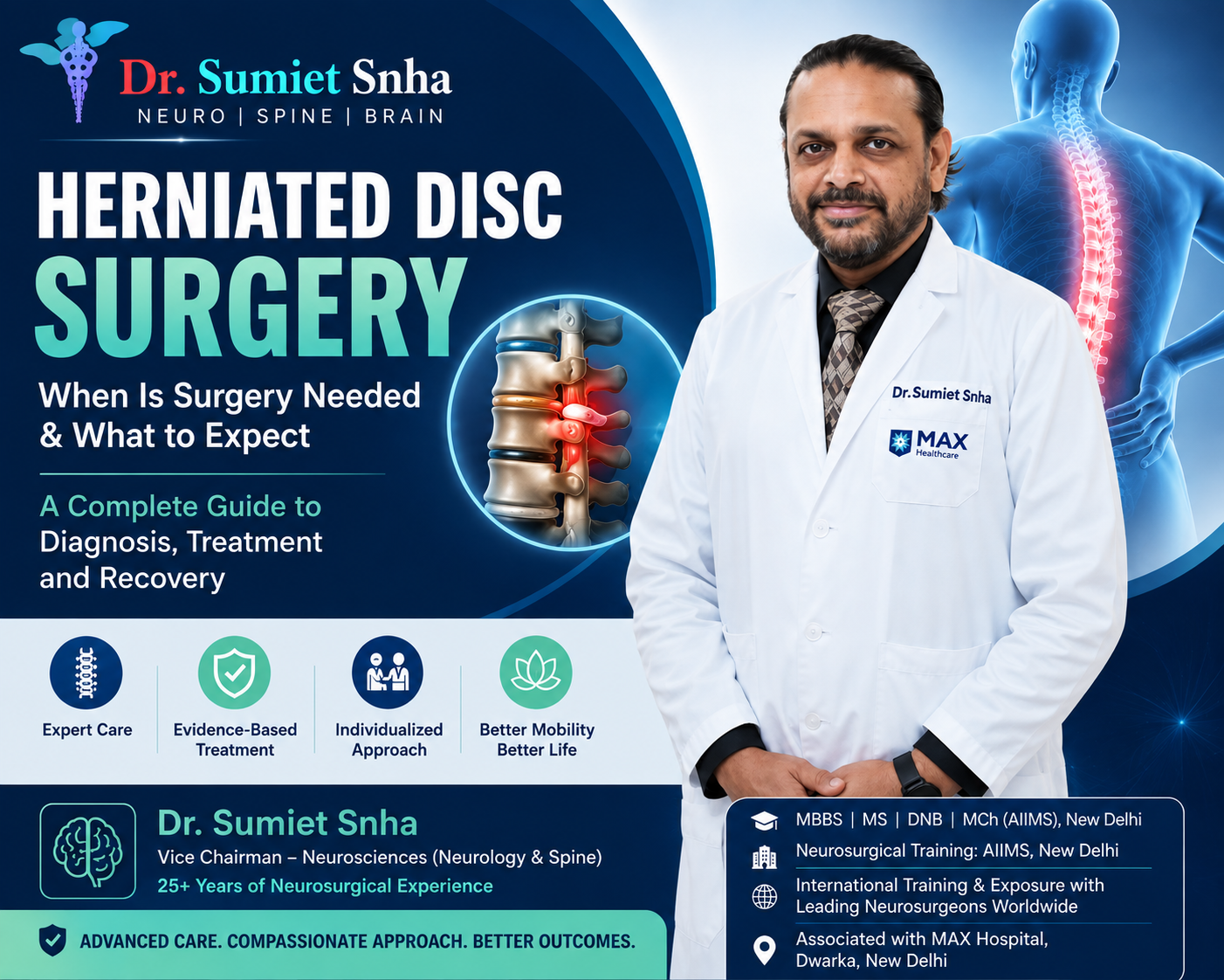 overweight cause Back Pain