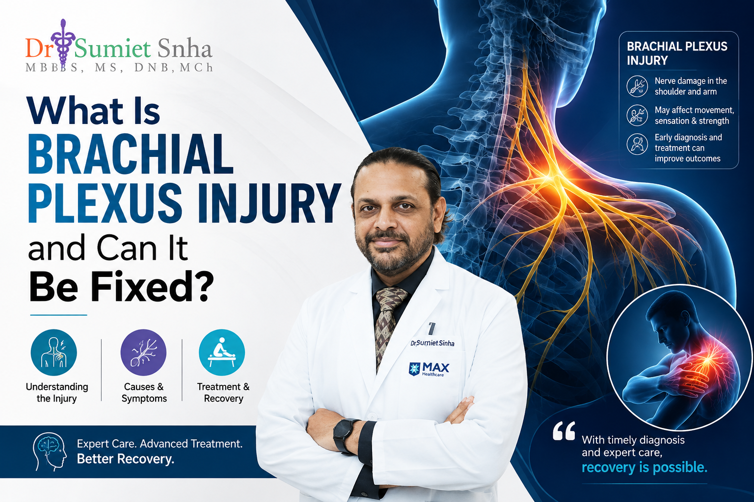 overweight cause Back Pain