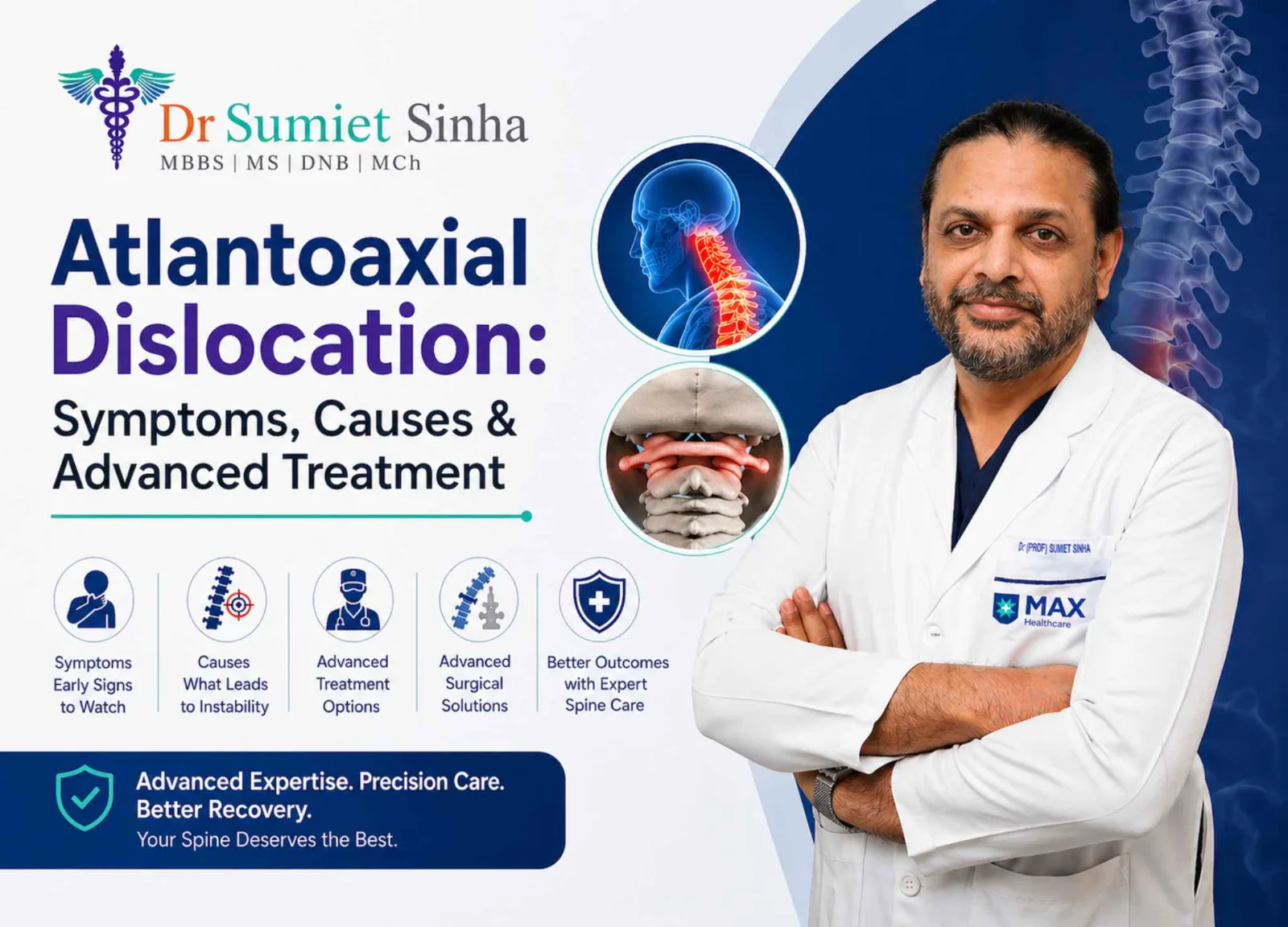 Atlantoaxial Dislocation: Symptoms, Causes & Advanced Treatment Options