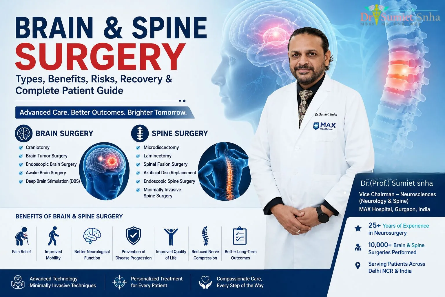 Brain and Spine Surgery: Types, Benefits, Risks, Recovery & Complete Patient Guide