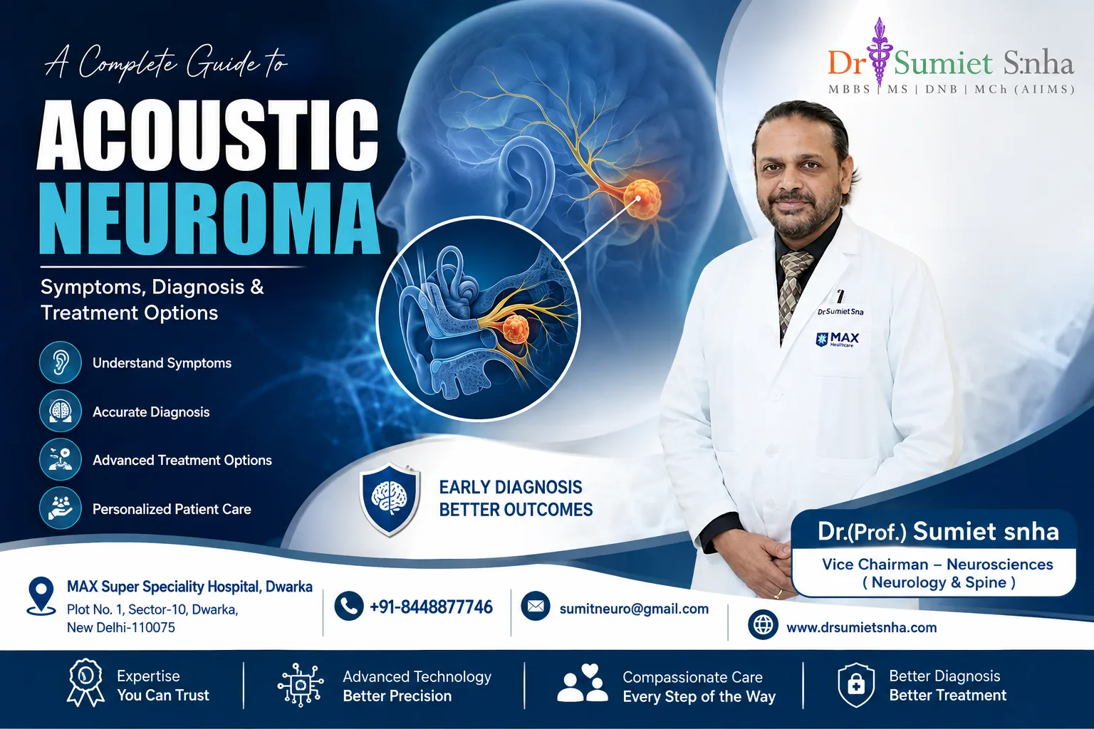 Acoustic Neuroma Treatment: Symptoms, Diagnosis & Options