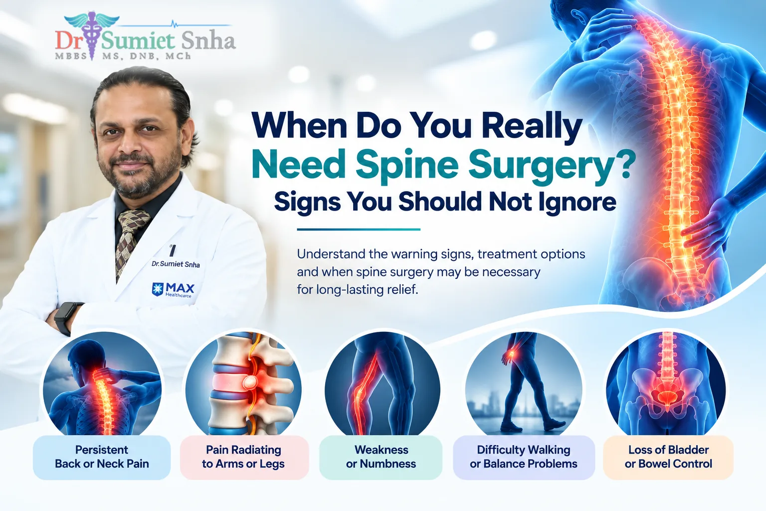 When spine surgery is necessary – warning signs infographic featuring Dr. Sumiet Snha, neurosurgeon in Delhi.