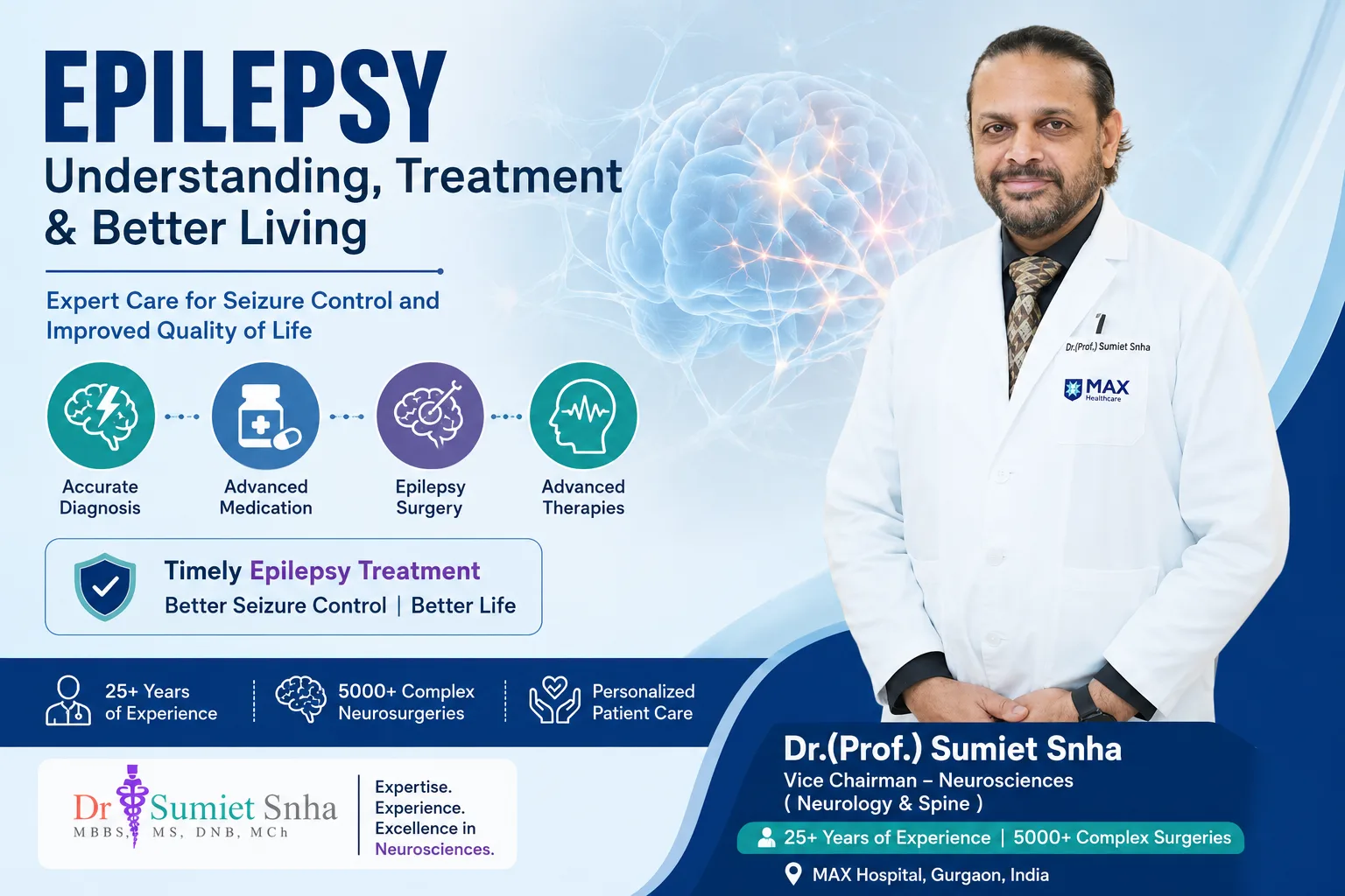 Epilepsy Treatment: Symptoms, Causes, Diagnosis, and Advanced Treatment Options