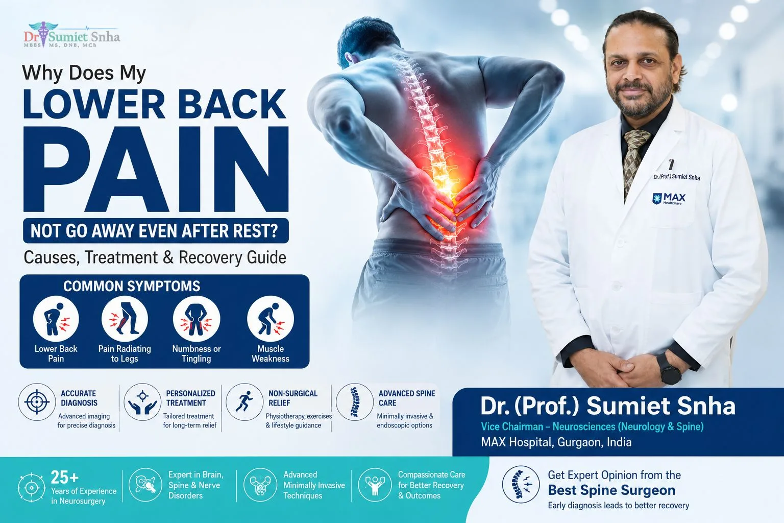 Lower Back Pain Not Going Away: Causes & Treatment Guide