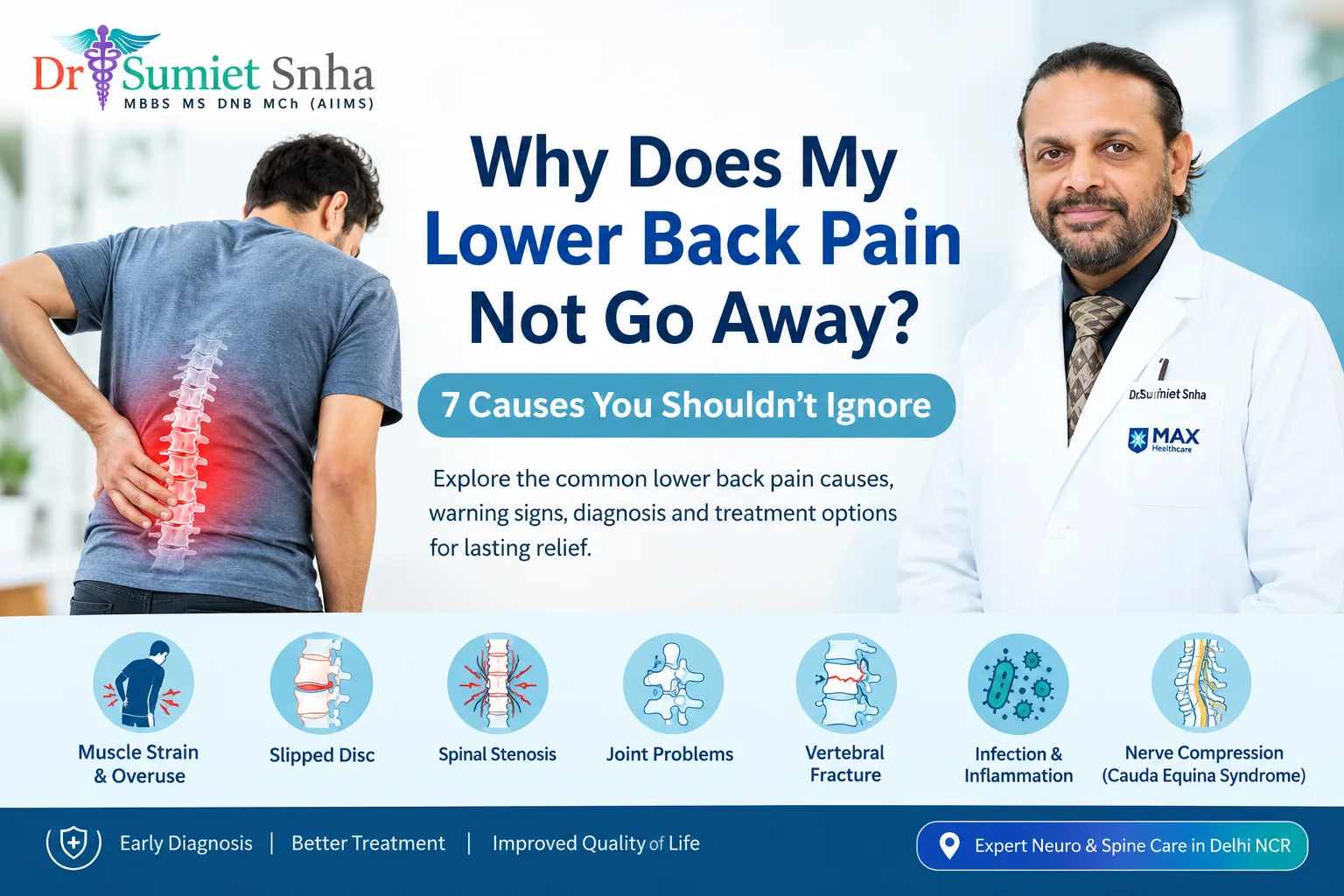 Why Does My Lower Back Pain Not Go Away 7 Causes