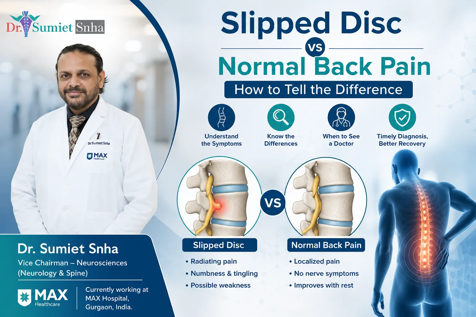 Slipped Disc vs Normal Back Pain: How to Tell the Difference