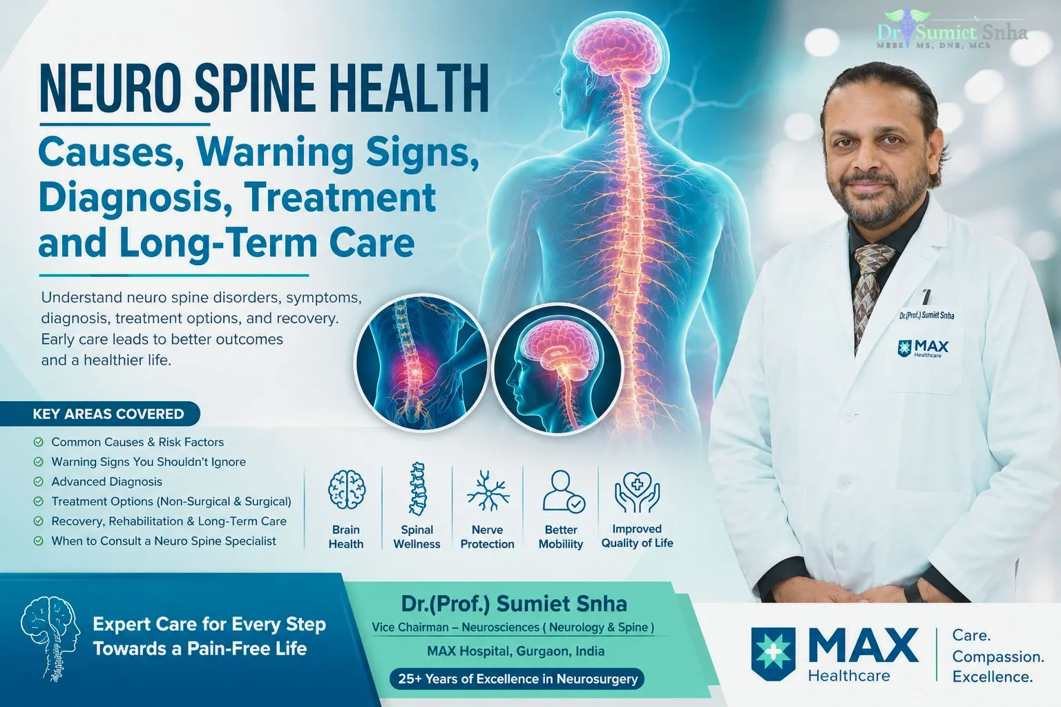 Neuro Spine Health: Causes, Warning Signs, Diagnosis, Treatment and Long-Term Care