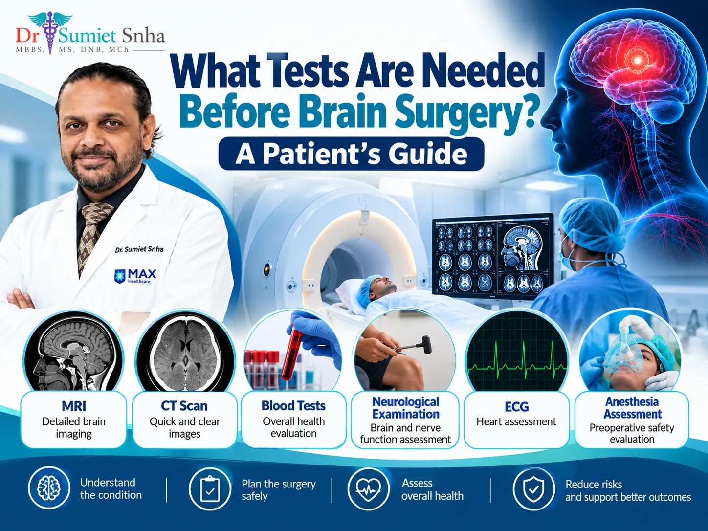 Tests before brain surgery explained by Dr. Sumiet Snha, including MRI, CT scan, blood tests, neurological examination, ECG and anesthesia assessment.