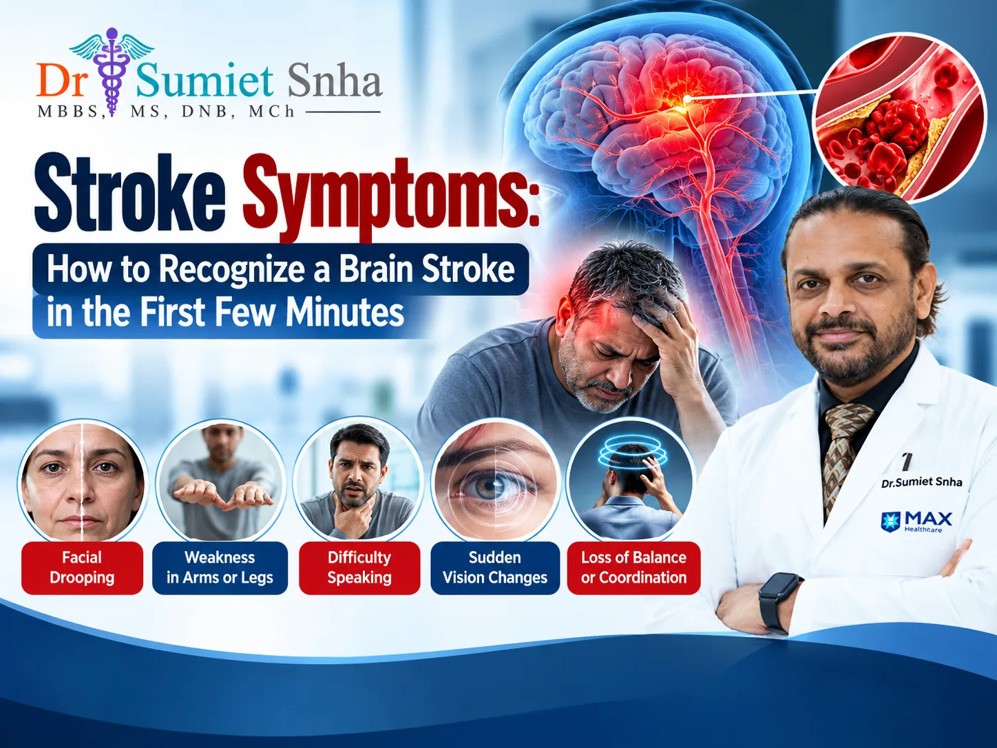 Stroke symptoms infographic showing facial drooping, arm weakness, speech difficulty, vision problems and balance loss, featuring Dr. Sumiet Snha.