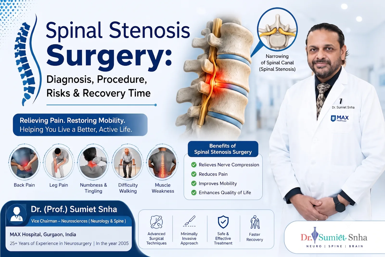 Spinal Stenosis Surgery: Diagnosis, Procedure, Risks & Recovery Time