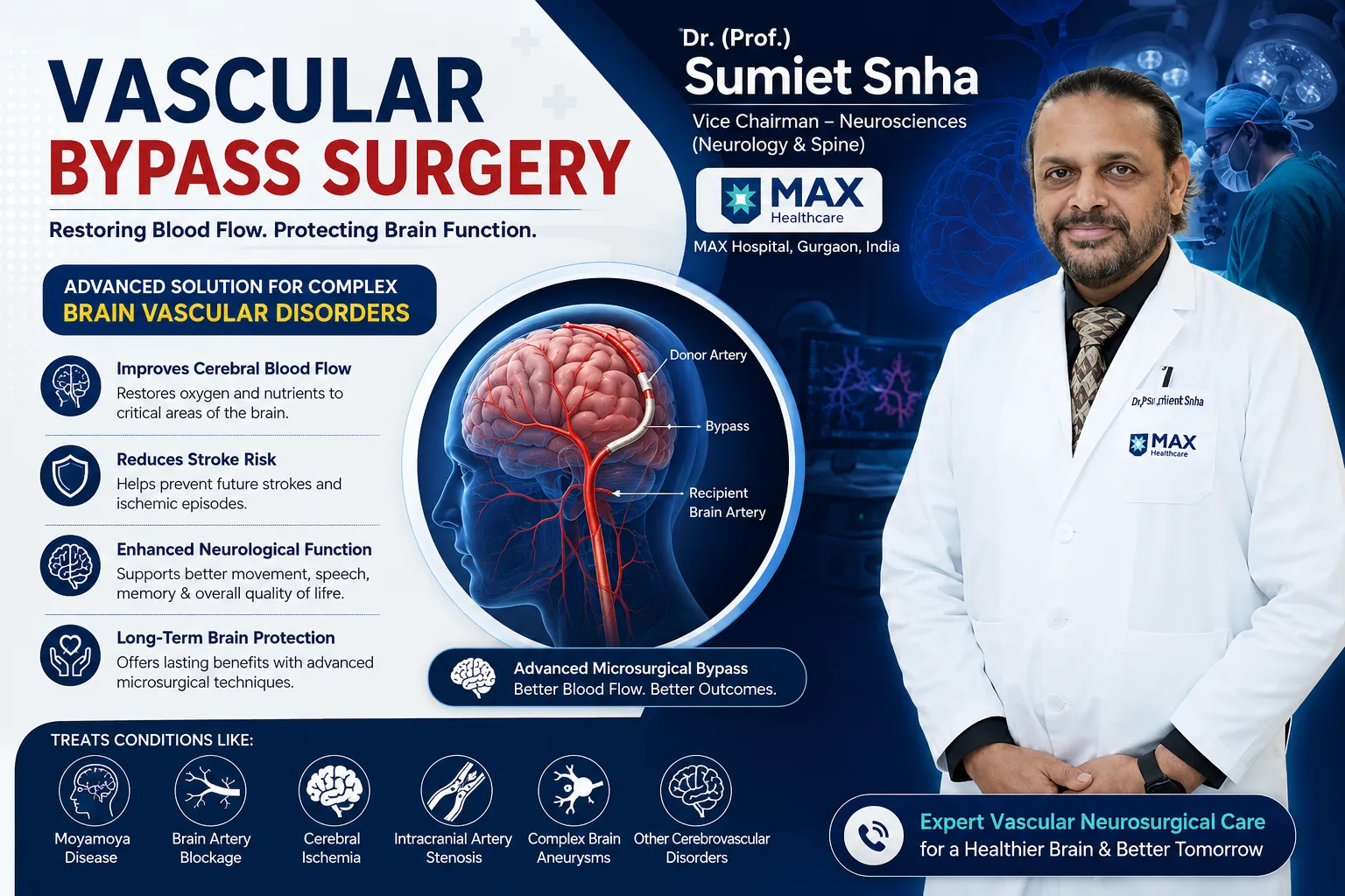 Vascular Bypass Surgery: Complete Guide to Procedure, Benefits, Risks, Recovery, and Success Rate