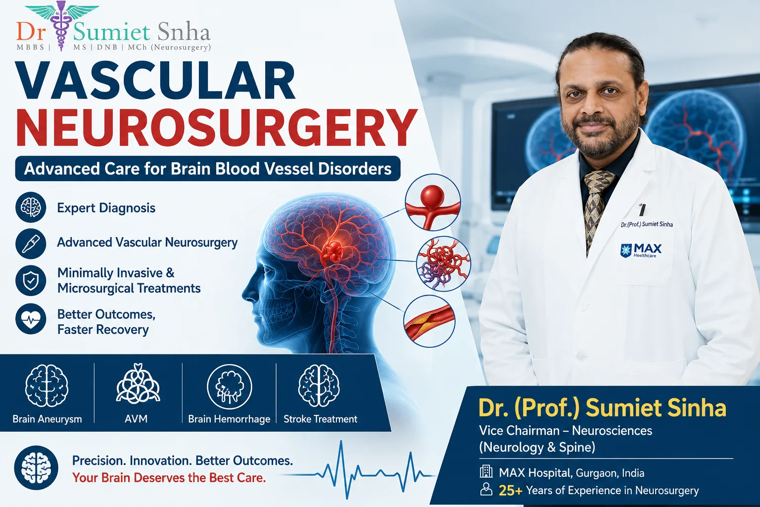 Vascular Neurosurgery: A Comprehensive Guide to Brain Blood Vessel Problems and Their Management